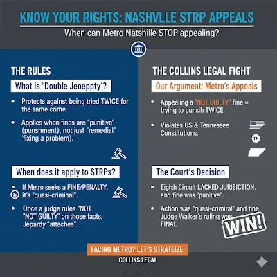 Collins Legal, PLC